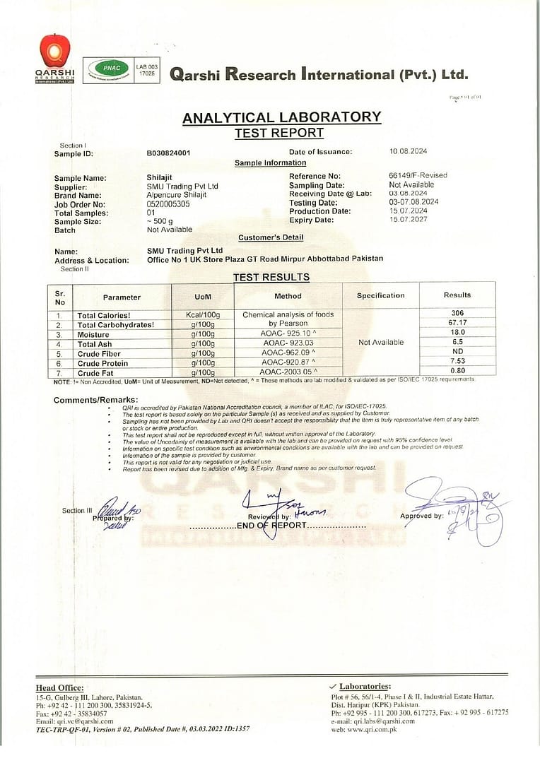 Certifcatie about nutrients